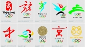 為什麼奧運會以五色環為標誌